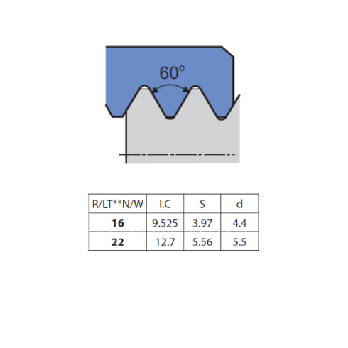 Threading Insert RT16.01W/N-A/AG/G 60°, ZCC CT Quality